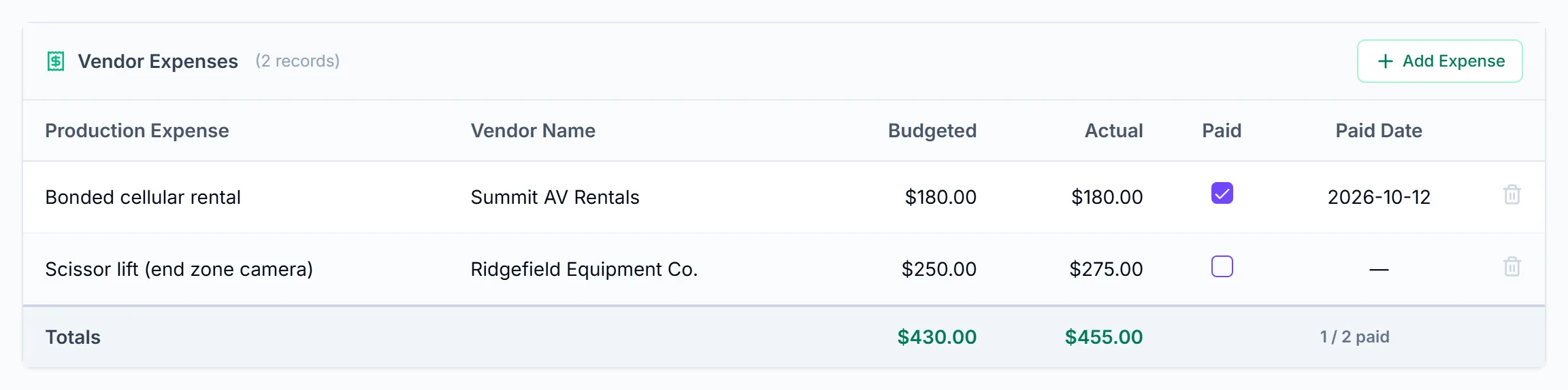 Vendor Expenses card with one paid expense and one unpaid, and 1 / 2 paid in the footer