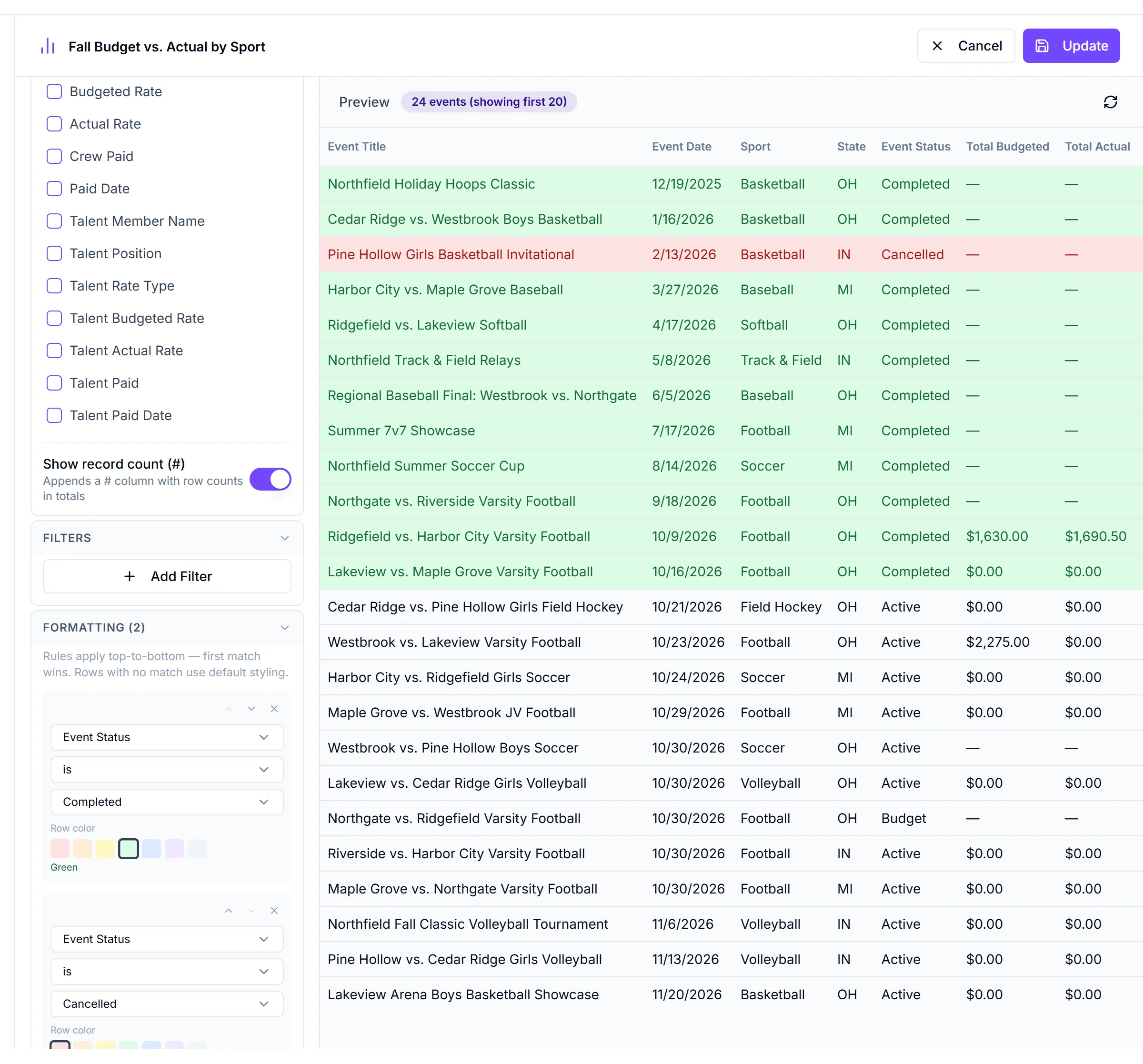 Table report builder with Columns, Filters and Formatting open and preview rows colored green for Completed and red for Cancelled