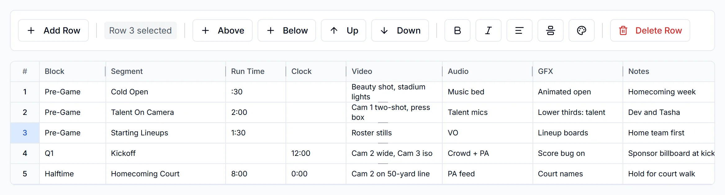 Rundown editor with five rows, row 3 selected, and the row toolbar showing Above, Below, Up, Down and Delete Row