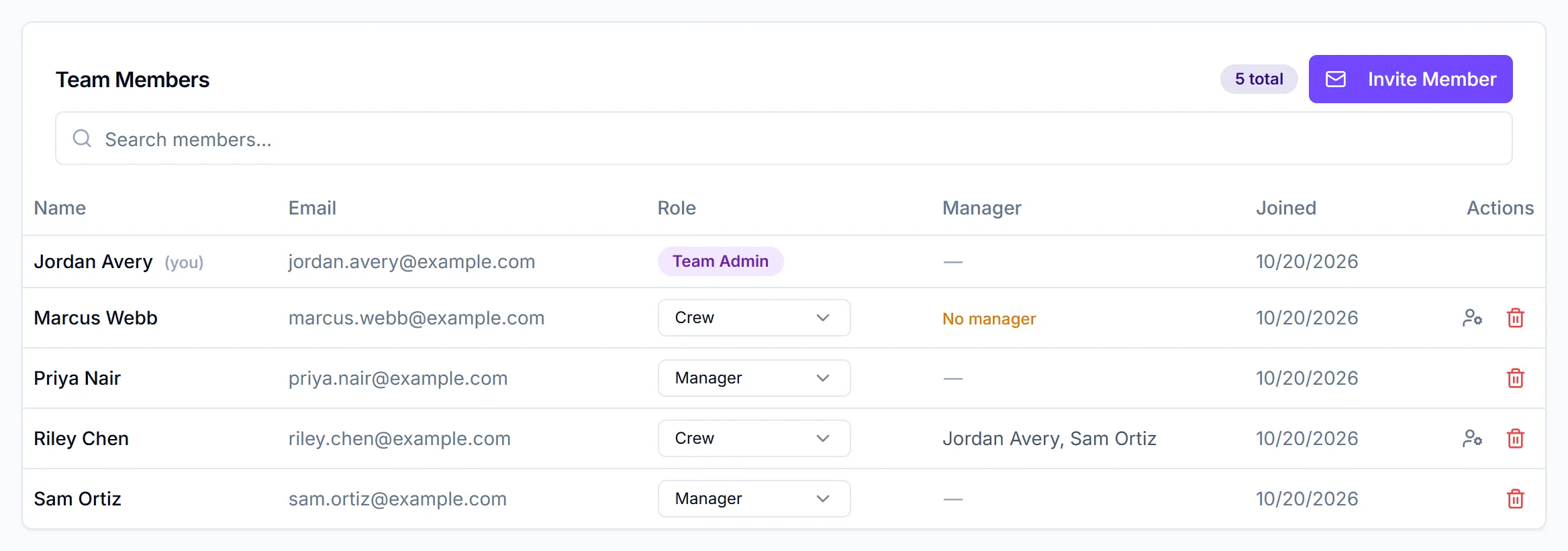 Team Members card with the Invite Member button, search box and five members