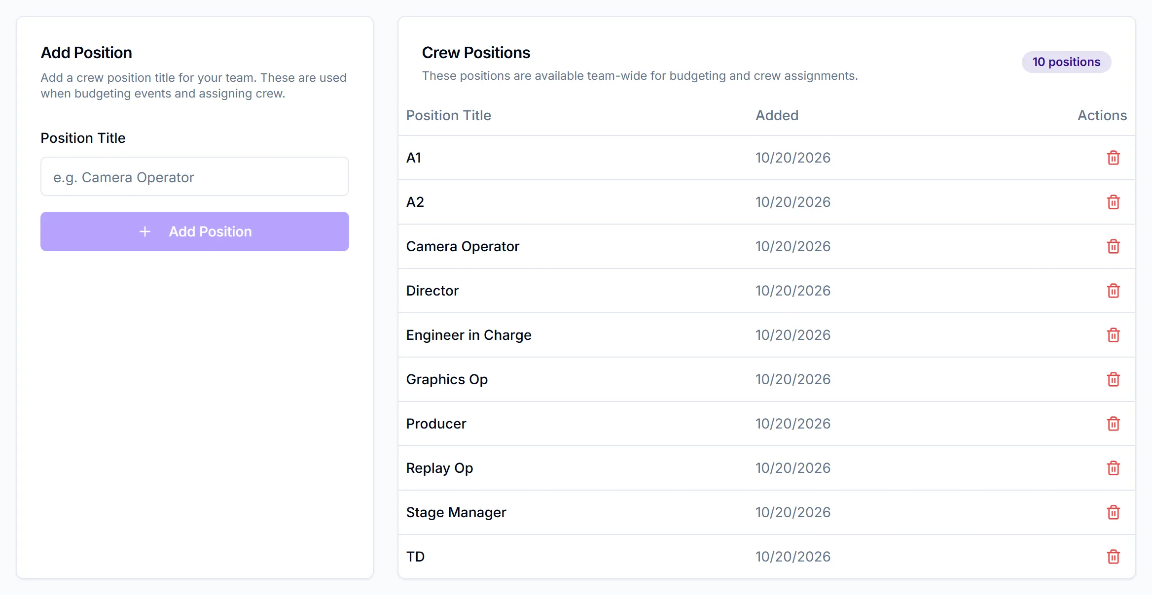 Positions tab with the Add Position card and a list of ten crew positions